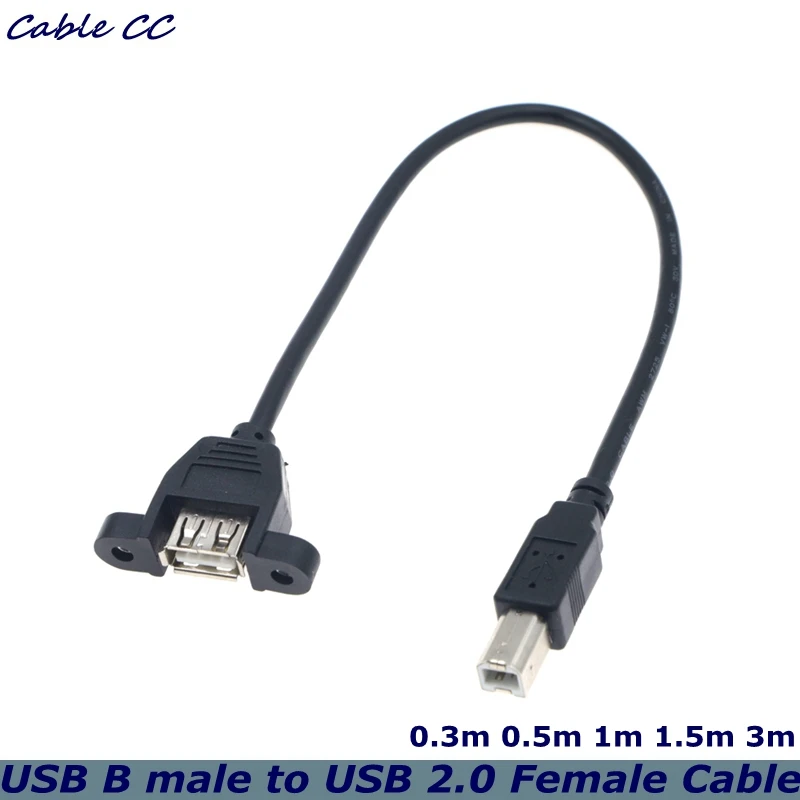 Panel - Vista principal del producto