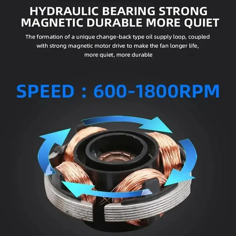 COOLCIRC P1 Ventilador para chasis de computadora 120 mm ARGB 4 pines PWM Ventilador de enfriamiento silencioso 12 V Gran volumen de aire 600-1800 RPM - imagen 4