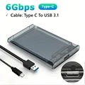 Type C to USB3.1 Gr