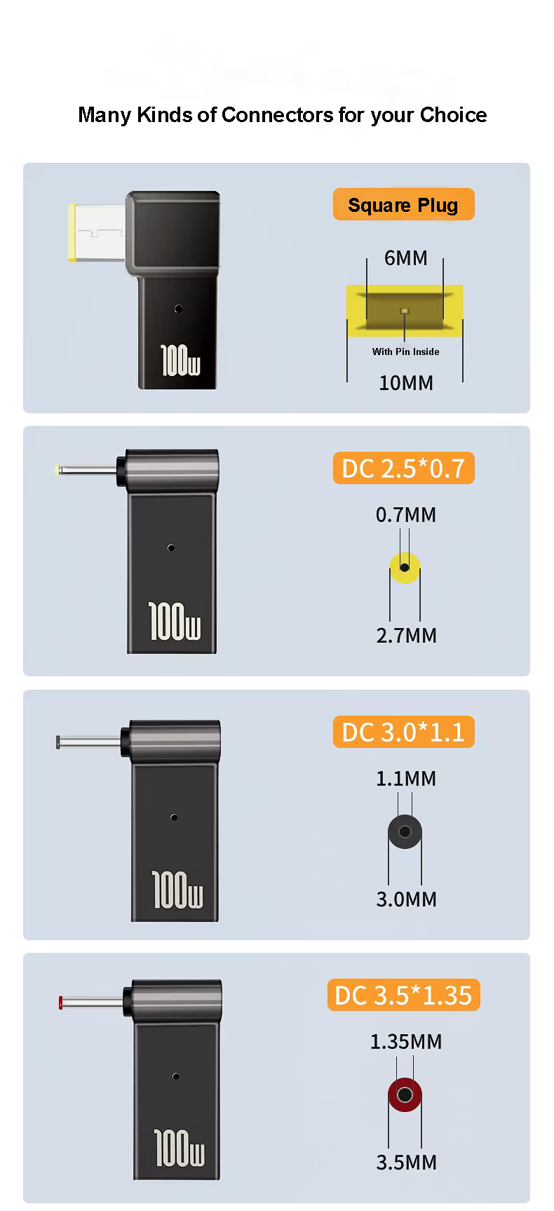 Vista frontal del conversor USB-C a DC