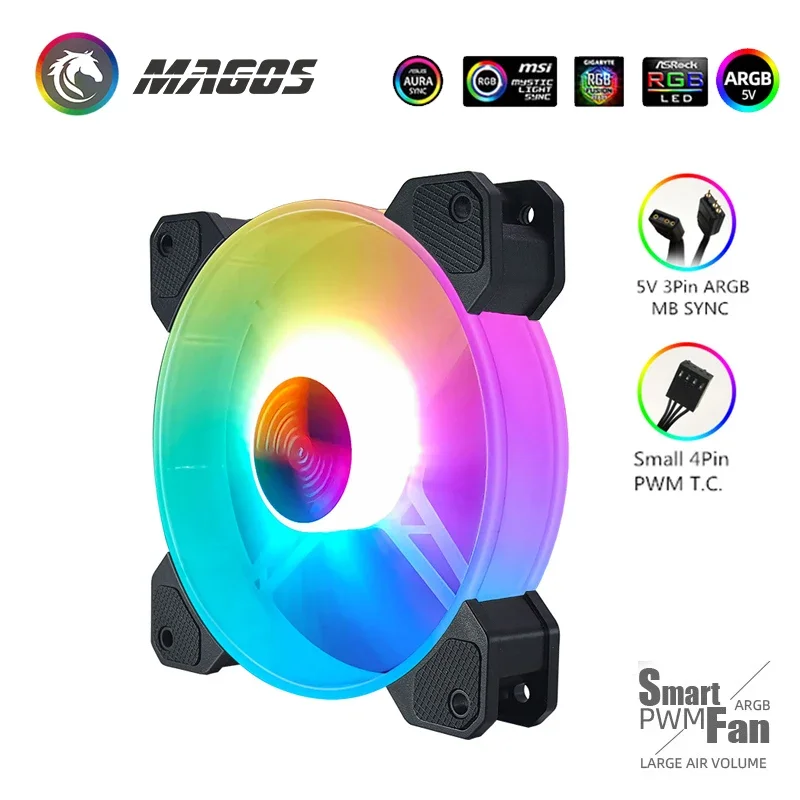 COOLMOON 12cm RGB ventilador con cubierta 120MM ventilador de refrigeración de PC PWM Control de temperatura inteligente 1700RPM 5V M/B sincronización - imagen 3