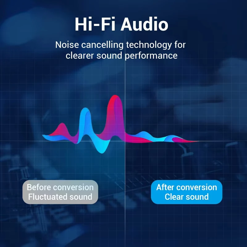 Vention Cable RCA 1,5 m 2m 3,5mm a 2RCA divisor RCA Jack 3,5 Cable de Audio para amplificador de teléfono inteligente Cable auxiliar de cine en casa - imagen 3