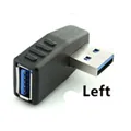 Left