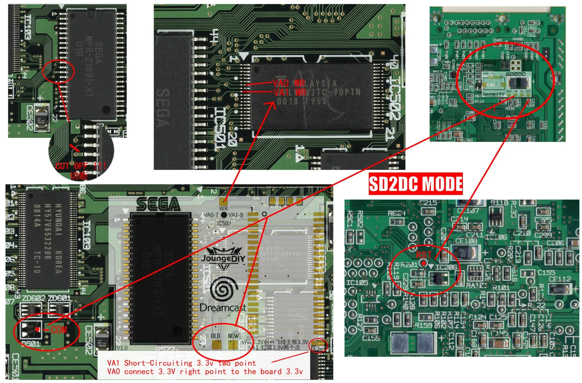 Kit de cargador SD Dreamcast SDL - Solución externa sin disco con interruptor BIOS y botón de reinicio, compatible con mods HDD - imagen 4