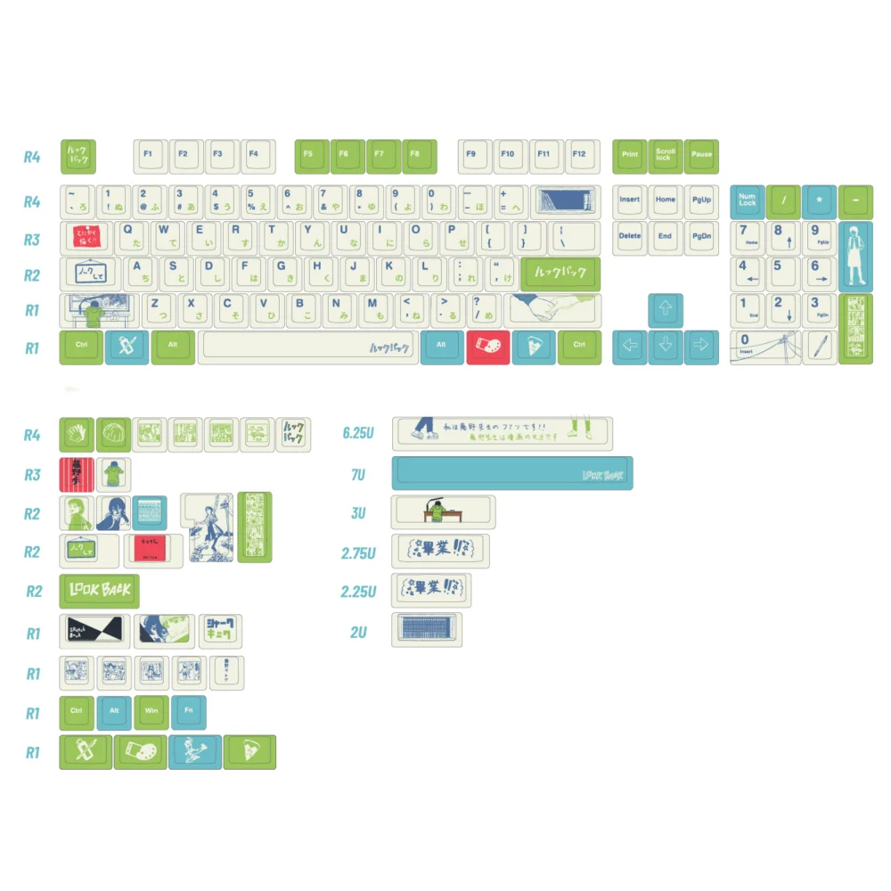 Juego de teclas japonesas de perfil Cherry de 143 teclas, Material PBT, subteclas de tinte de 5 lados para teclado mecánico Gateron Outemu Switch - imagen 2