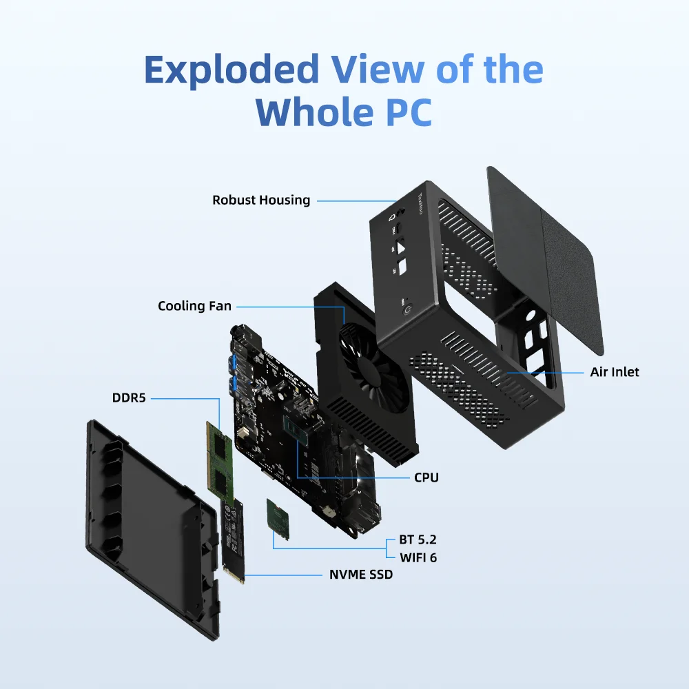 TexHoo Mini PC Intel N100 de doble banda WiFi6 BT5.2 16GB DDR5 512GB NVME SSD HDMI DP Dual LAN ordenador de juegos de escritorio Mini PC Gamer - imagen 5