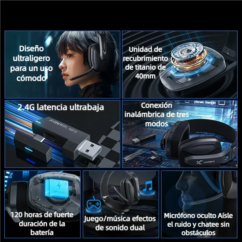 XIBERIA auriculares inalámbricos K01S para videojuegos, cascos con micrófono de 2,4 GHz para PS5, PS4, PC, Mac, Playstation, Bluetooth, USB/T-C - imagen 2