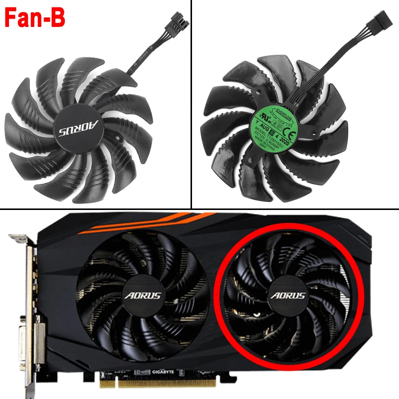 Fan - B