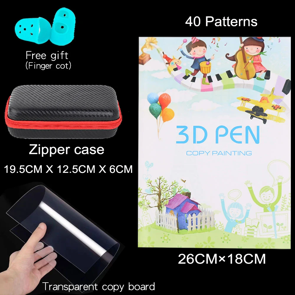 40 patterns and Case