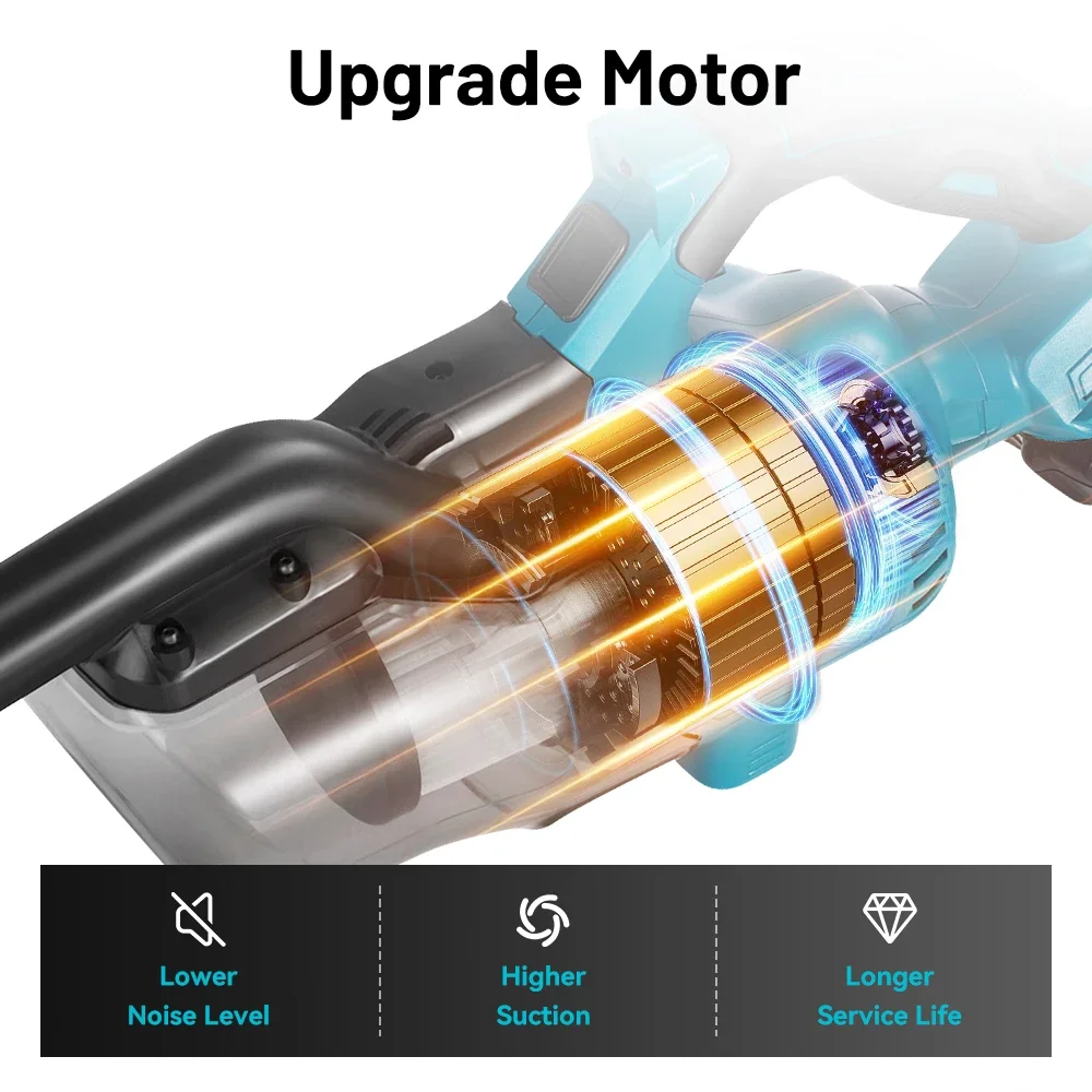 DE Stock-aspiradora inalámbrica DE mano con 6 tubos, 2 uds., filtro, aspiradora eléctrica para batería makita de 18V - imagen 3