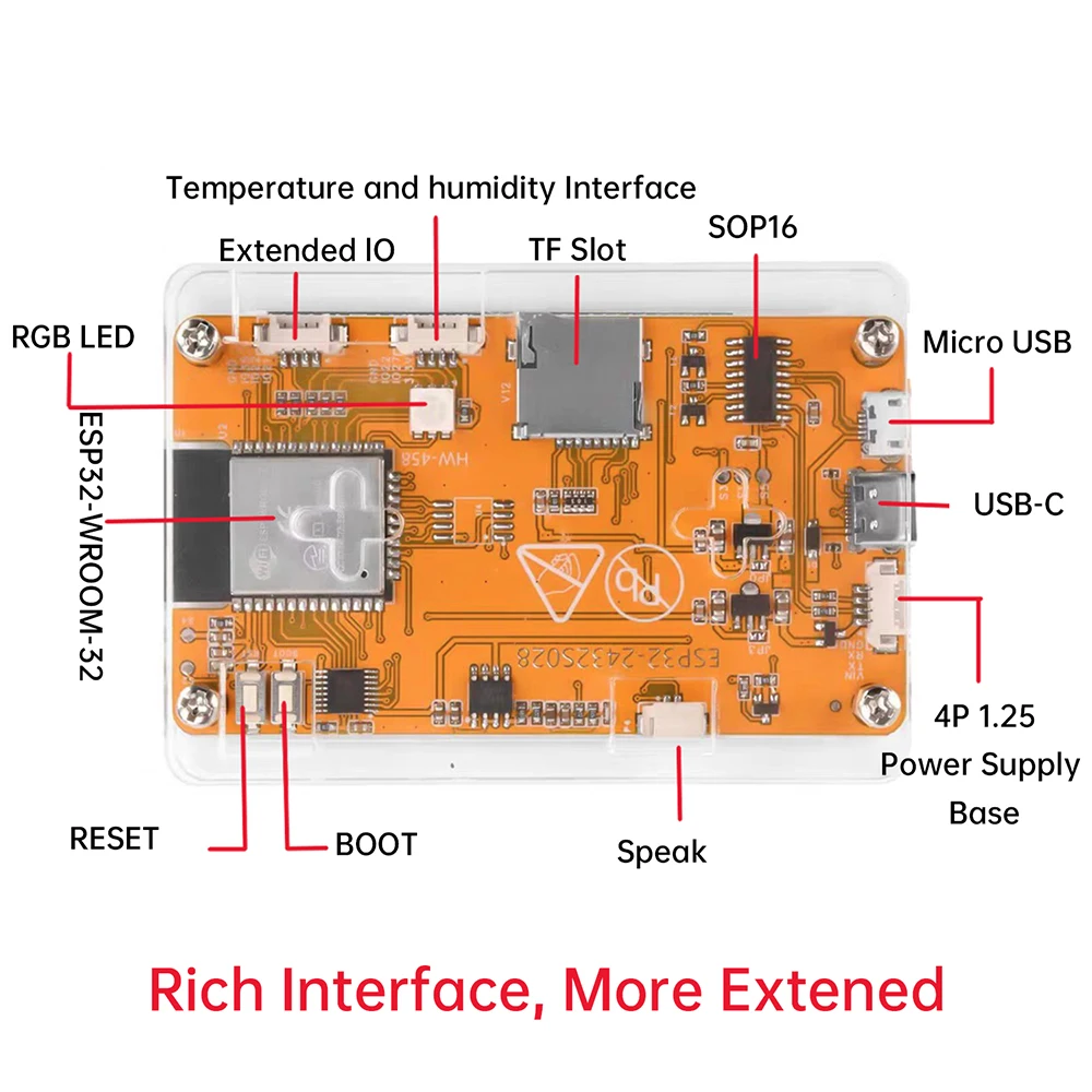 Plataforma de minería Bitcoin, juego de recompensa aleatoria Bitcoin, Hashrate 980KH/s, placa de desarrollo inteligente ESP32 de alto rendimiento - imagen 3