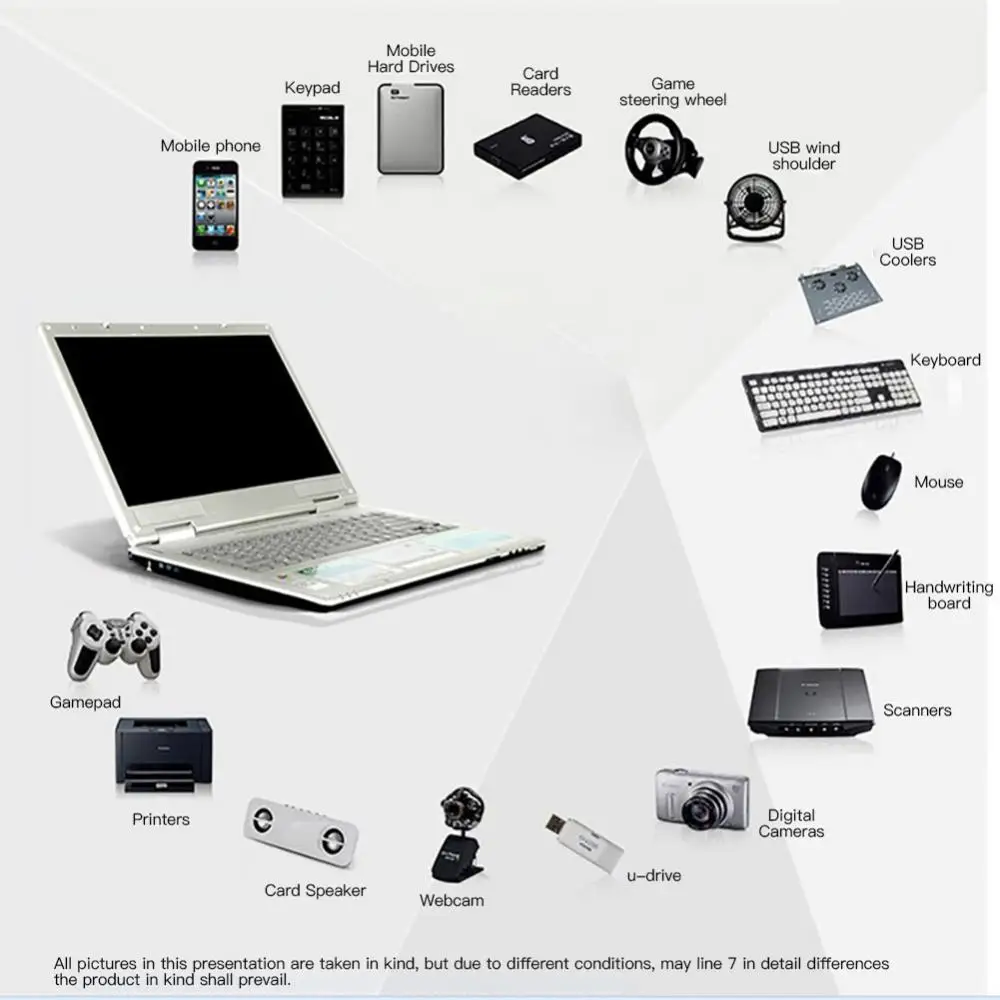 Grwibeou-Combo de concentrador USB 2,0, 3 puertos, lector de tarjetas/TF, divisor USB, todo en PC, accesorios de computadora - imagen 2