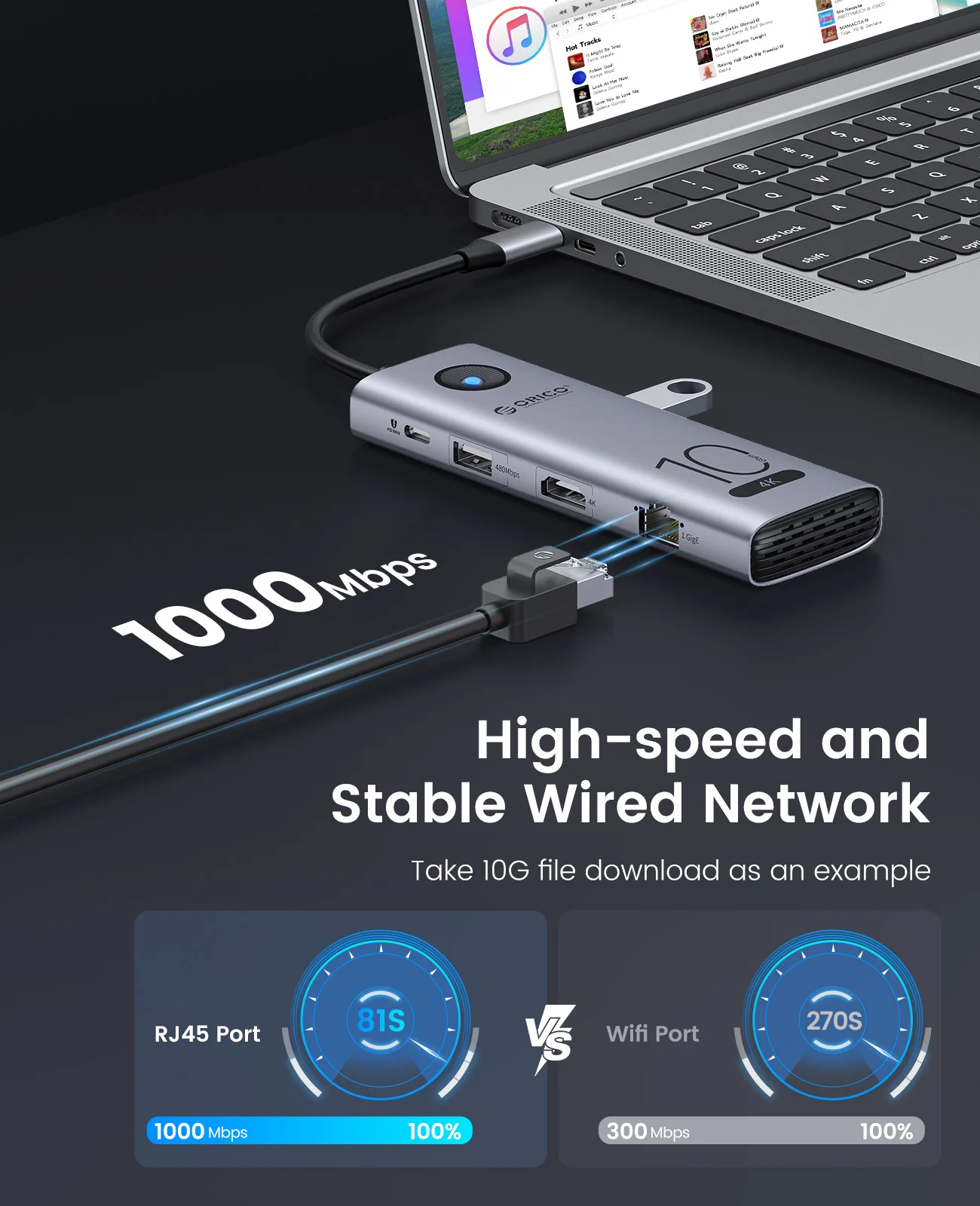 ORICO-estación de acoplamiento tipo C de 10Gbps, 4K60Hz, compatible con HDMI, USB 3,0, 2,0 HUB, RJ45, PD100W, adaptador, lector de tarjetas para accesorios de ordenador portátil - imagen 4