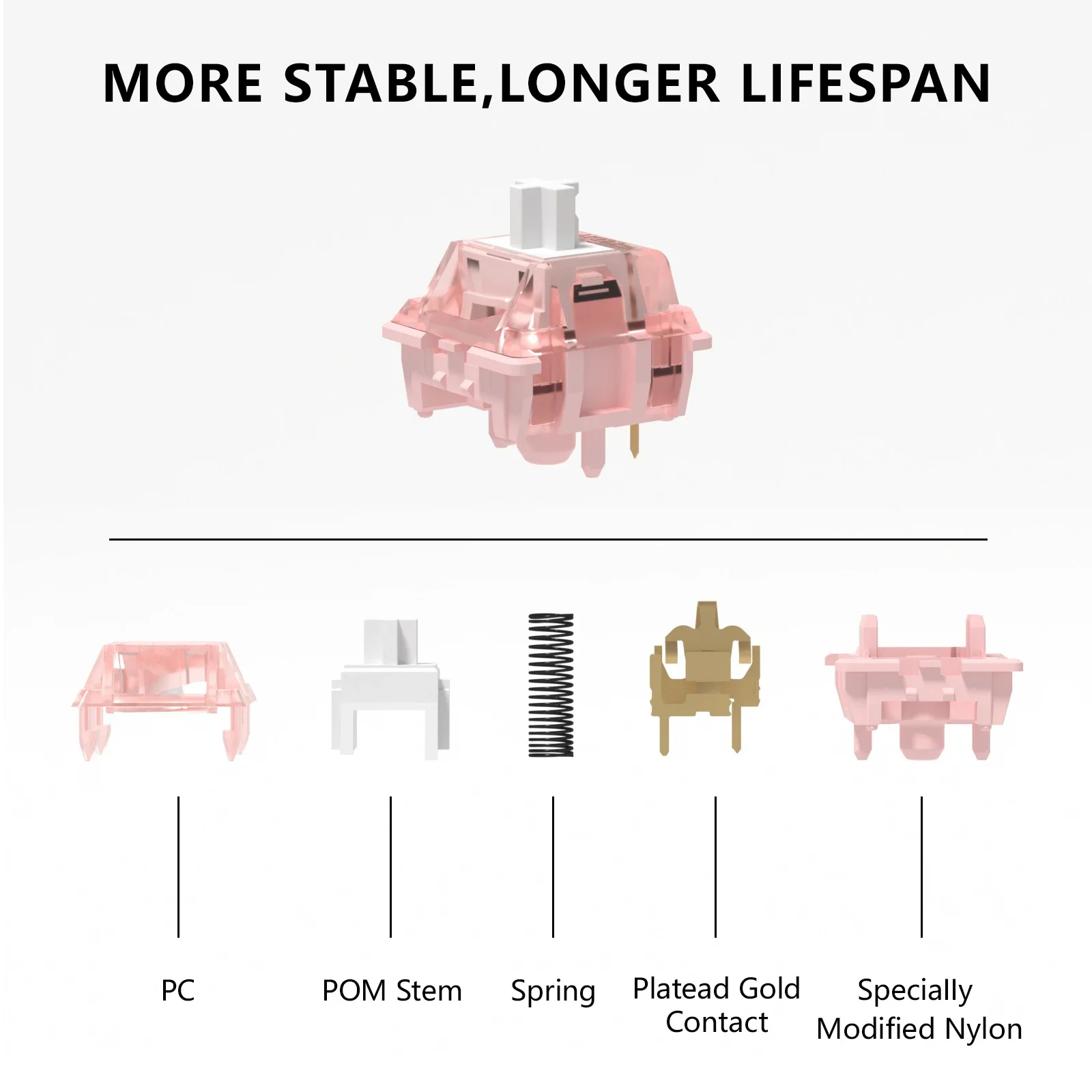 KBDiy-interruptor lineal Sakura, 37g, KIT de teclado mecánico para videojuegos, lubricado de fábrica rosa, personalizado, DIY, MX HIFI, 5 pines, GMK67 Hi75 - imagen 5