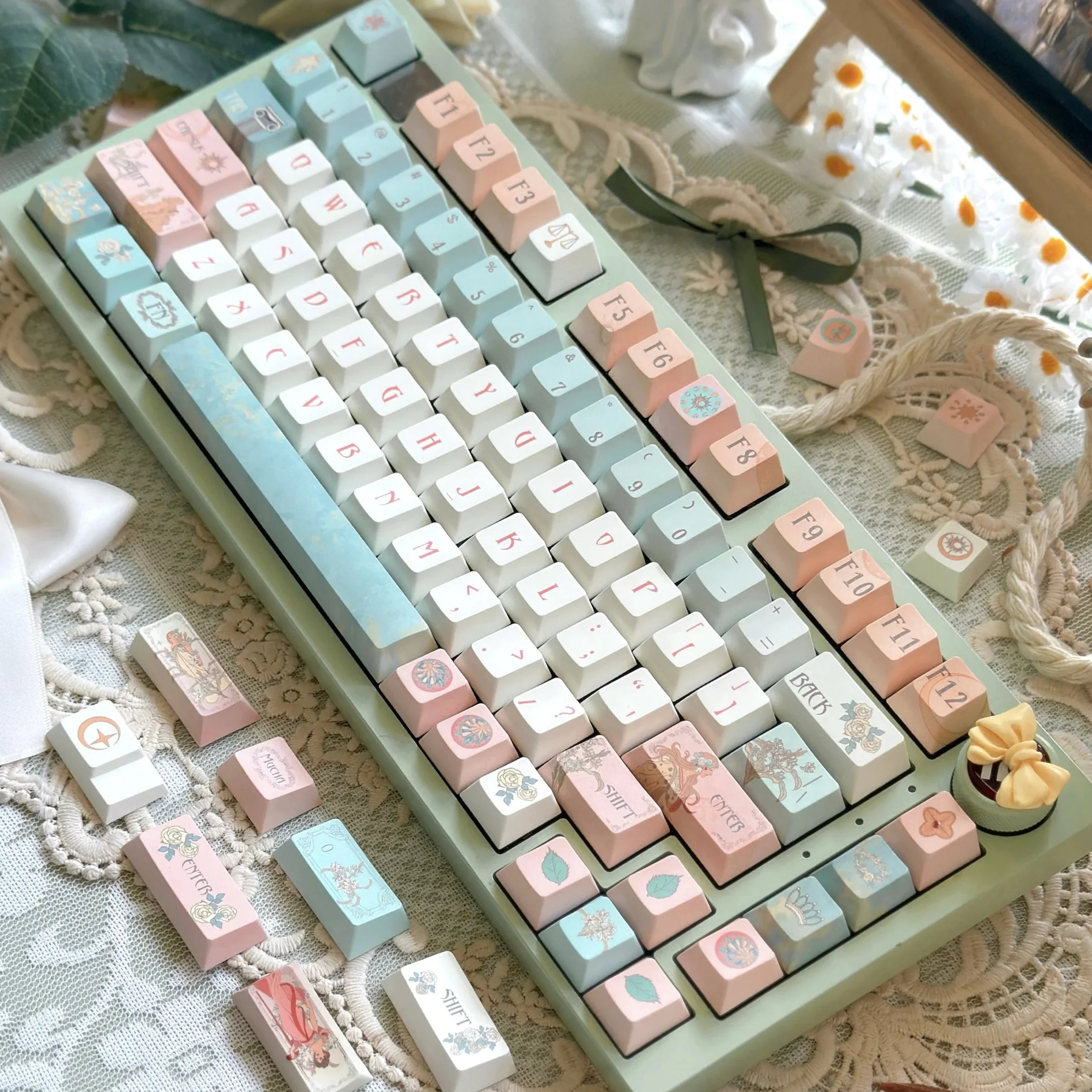 131-Key Mucha Keycaps Theme Cherry Eternal Muse Keycap 132Keys Pbt 2.25/2.75U Space Bar Alice Keycap Diy Set - imagen 4
