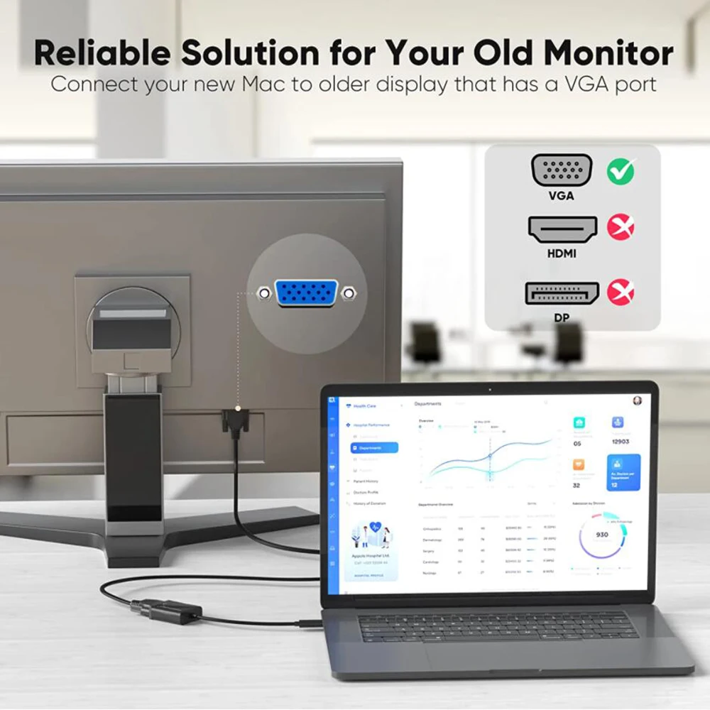 Adaptador USB tipo C 3,1 a VGA, Cable adaptador HD 1080P para MacBook Pro, Samsung, TV, teléfono, portátil, convertidor de proyección de línea de pantalla - imagen 4