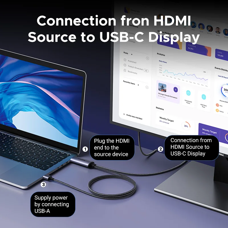 UGREEN HDMI a USB C Cable adaptador Audio Video pantalla 4K 60Hz HDR HDCP2.2 Dolby con fuente de alimentación USB para PS4/5 Switch Xbox PC - imagen 3