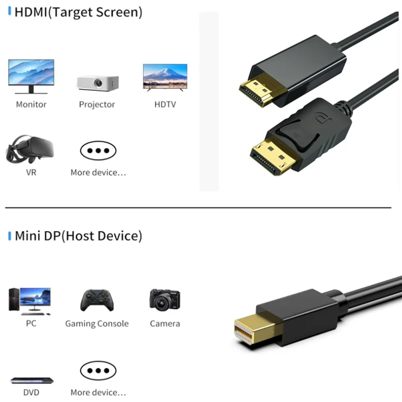 Cable 4K Mini DP a HDMI Compatible con 4K @ 60Hz DisplayPort a HD M/F, Cable Thunderbolt 2 para Mac antiguo Air/Pro, Microsoft Surface Pro - imagen 4