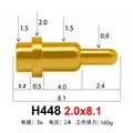 H448 2.0x8.1