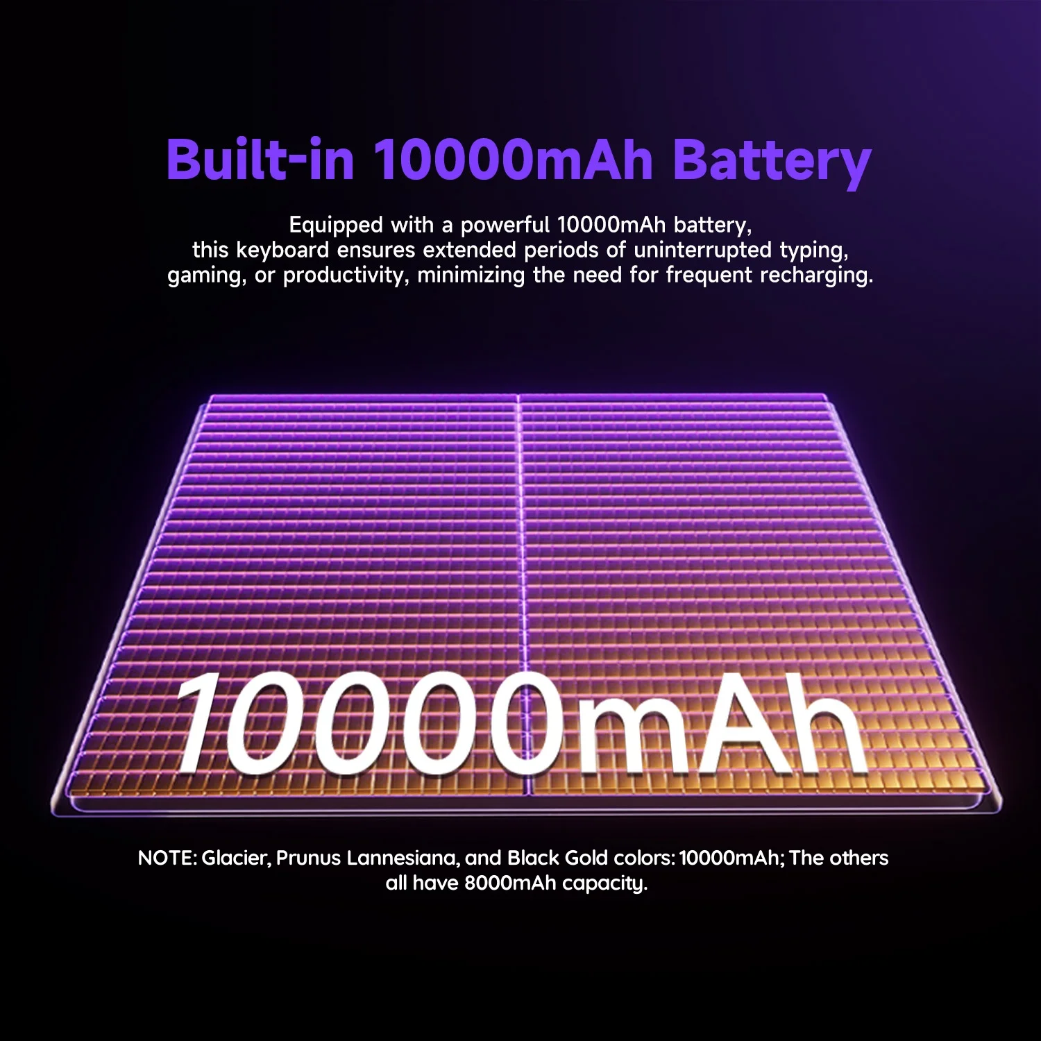 Teclado Akko 5075 V3 75% ANSI-US con volumen RGB intercambiable en caliente USB tipo C/2,4g y BT5.0 Teclado mecánico para juegos personalizado de tres modos - imagen 5