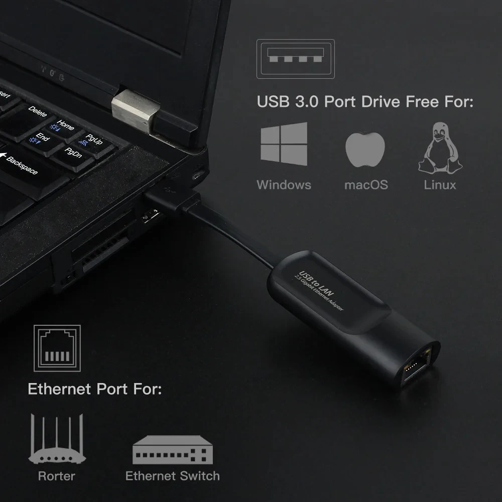 Adaptador Ethernet de 2500Mbps, 2,5 Gigabit, USB tipo C a RJ45 Lan, adaptador Gigabit Ethernet con cable, tarjeta de red para MacBook iPad Pro - imagen 3