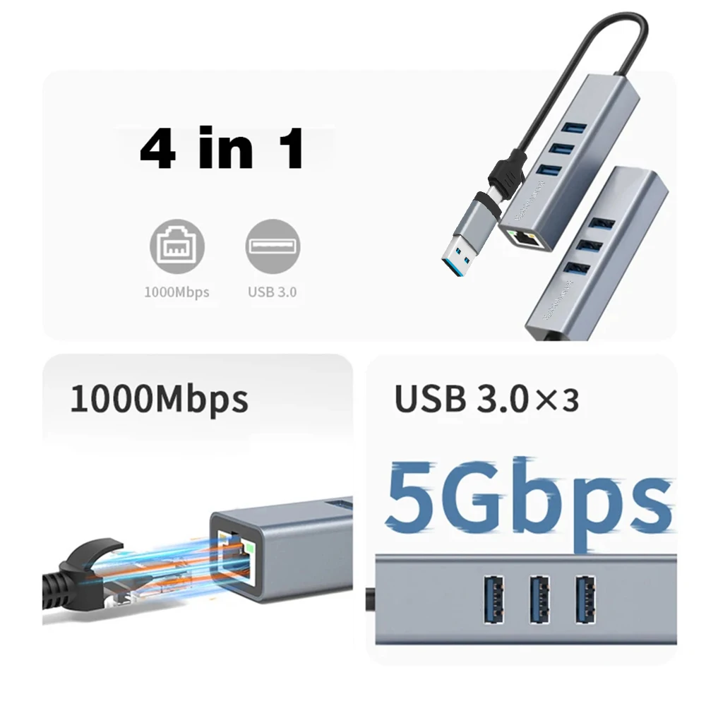 USB C HUB 1000Mbps 3 puertos USB 3,0 tipo C HUB USB a Rj45 Gigabit Ethernet adaptador estación de acoplamiento para MacBook ordenador portátil - imagen 5