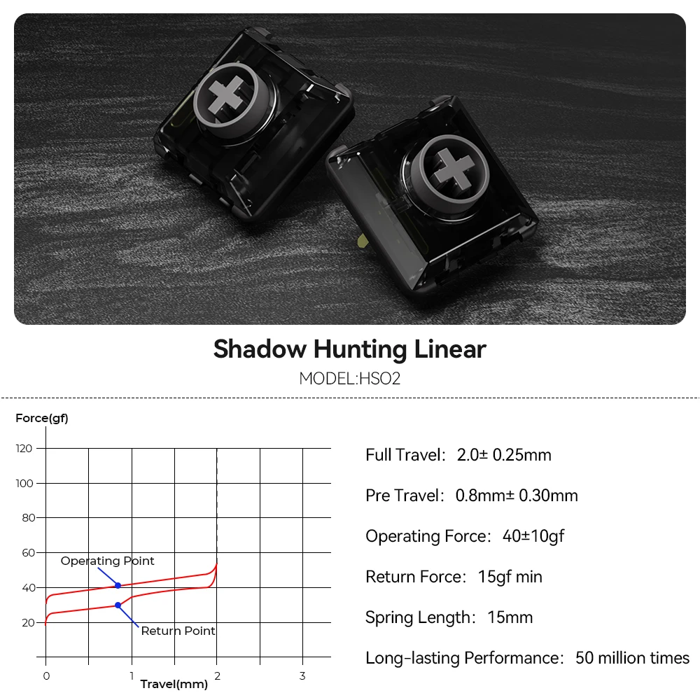 Haute42-COSMOX Kailh, interruptores de perfil bajo personalizados para caza de sombras, interruptores de teclado mecánico para controlador sin palanca - imagen 3