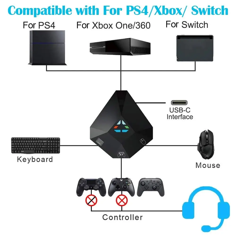 Adaptador USB Teclado y Ratón para PS4, Xbox y Switch - imagen 3