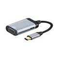 USB C To VGA