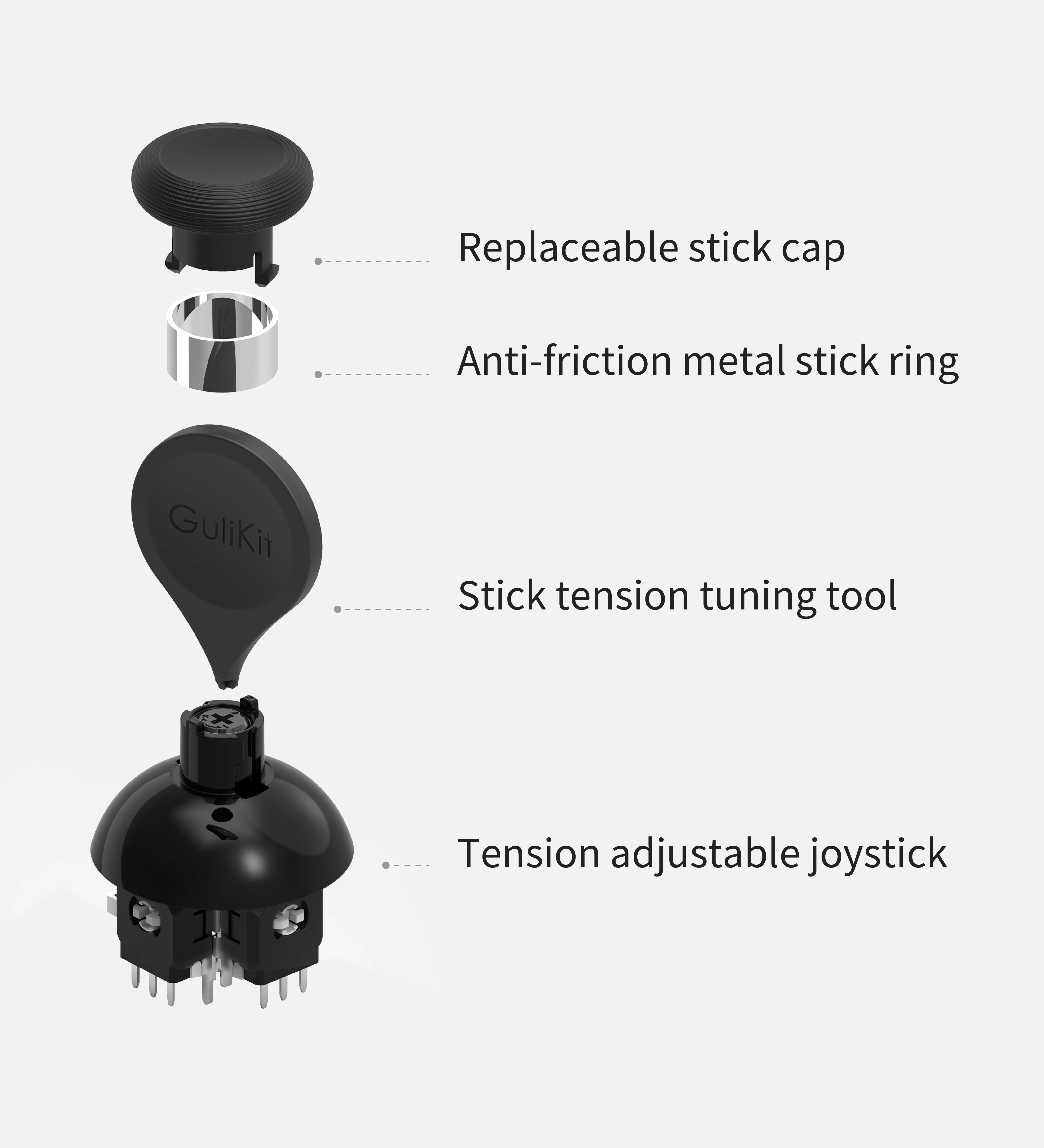 GuliKit 720 °   Joystick TMR de tensión ajustable para PS4 PS5/PS5 Edge para Switch Pro Xbox Series/Elite Series 2 reparación de controlador - imagen 2