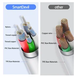 Cable Lightning SmartDevil 20W carga rápida sincronización iPhone 14/13/12/11