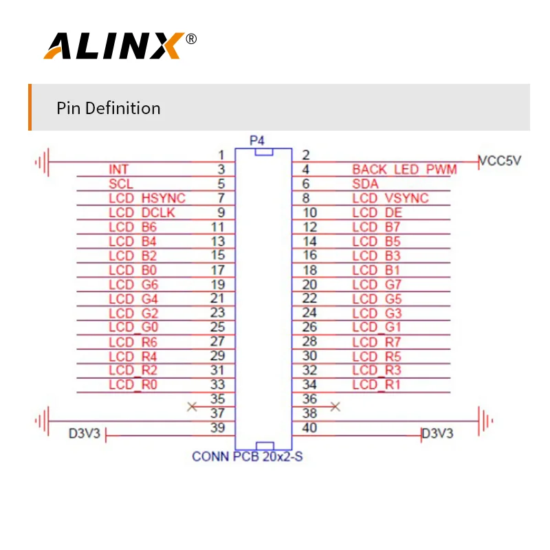 ALINX AN970: Módulo de pantalla LCD TFT capacitiva de 5 puntos de 7" para placa FPGA - imagen 5