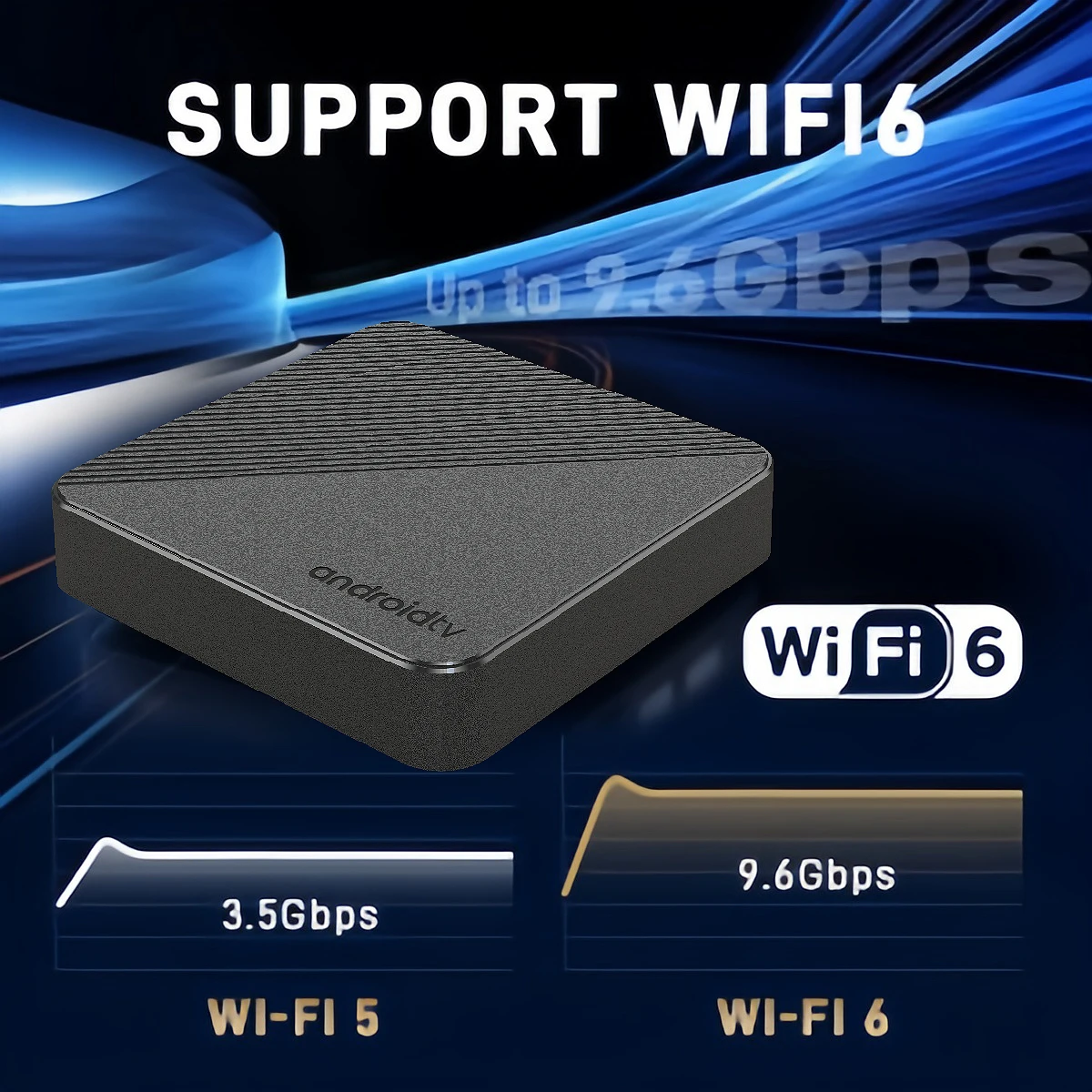 Wifi6 Android14 Smart TV Box T1s Allwinnerh313 Chip Quad Core 100M LAN Bluetooth 5 4K Video Chromecast Streaming Media Player - imagen 4