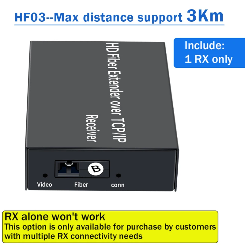 HF03-1 RX only