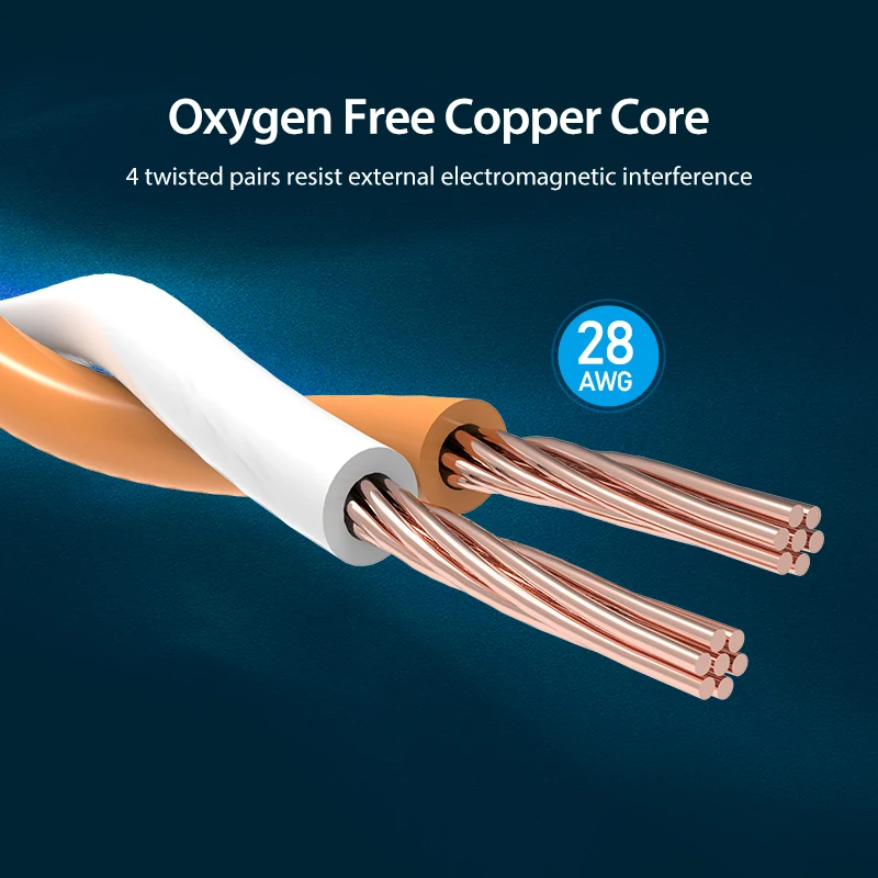 Vention-Cable Ethernet CAT8, 40Gbps, 2000MHz, CAT 8, Cable Lan de Internet trenzado de algodón para ordenadores portátiles, enrutador PS 4, Cable RJ45 - imagen 5