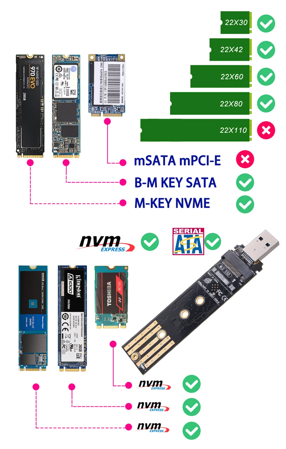 Caja SSD M2 SSD USB C M.2 NVME PCIe NGFF USB3.1 GEN2 10Gbps RTL9210B Adaptador de protocolo dual para 2230 2242 2260 2280 SSD - imagen 5