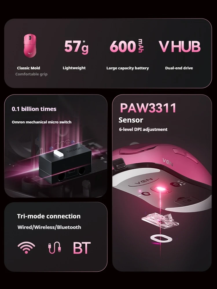 Ratón para juegos VGN Dragonfly F1SE E-Sports PAW3395 con batería de larga duración, ratón inalámbrico Bluetooth con conectividad de tres modos - imagen 3