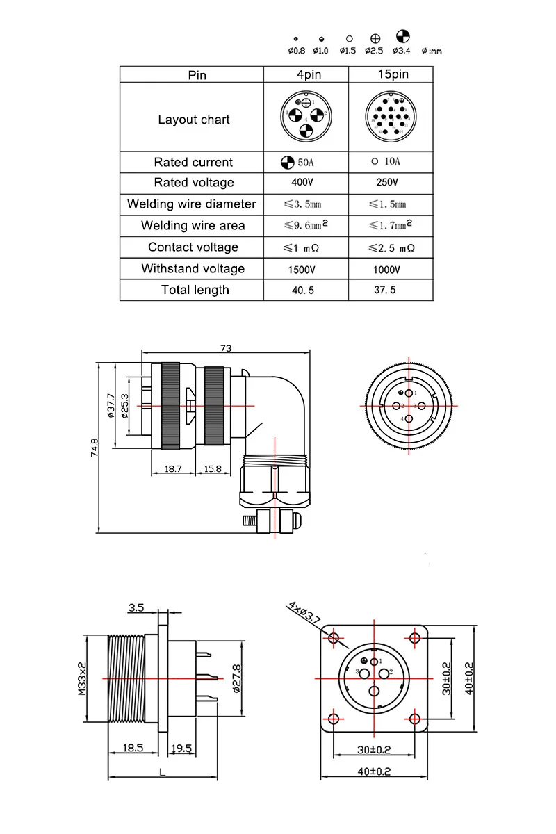 Conector - Vista del Conector