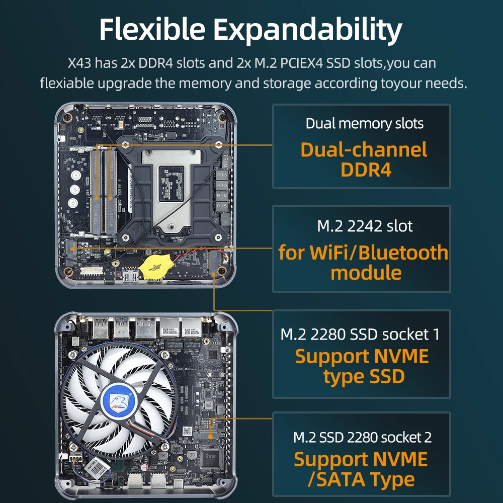 Mini PC i9-9880H, 8 núcleos, 16 hilos, 16GB/32GB, DDR4, 512GB/1000GB, M.2, NVMe, SSD, 4K, 60Hz, WiFi de doble banda, Windows 10 - imagen 3