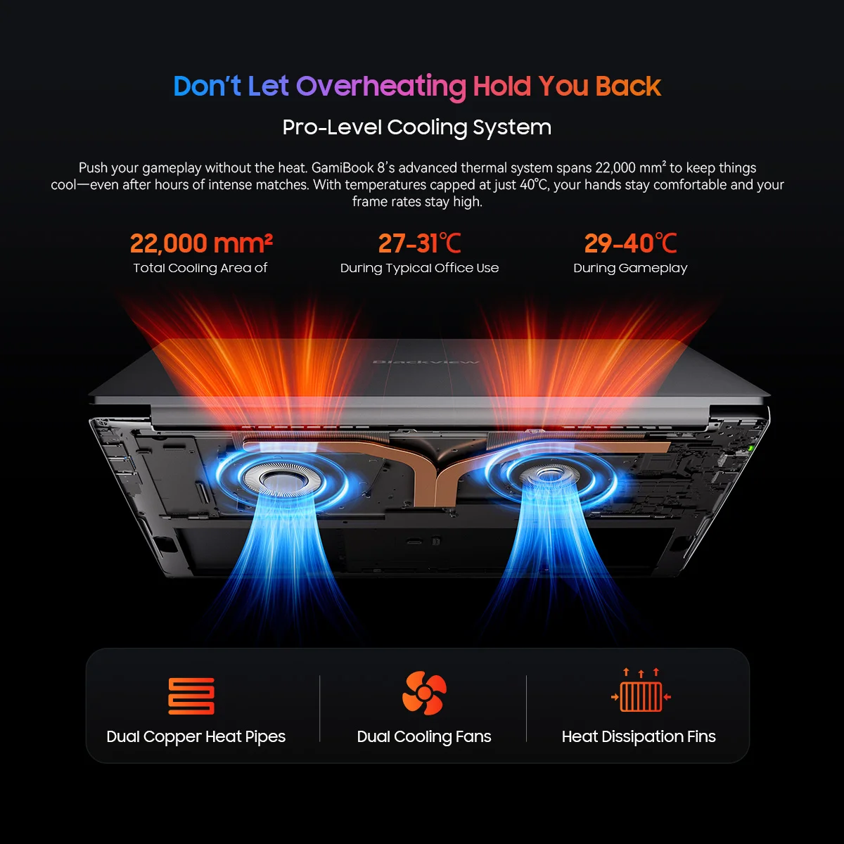 Blackview GamiBook 8 Portátil Pantalla 16" 1920*1200 AMD Ryzen ™   7 7735HS Procesador 57Wh Batería 65W Carga rápida Win11pro Wi-Fi 6 - imagen 5