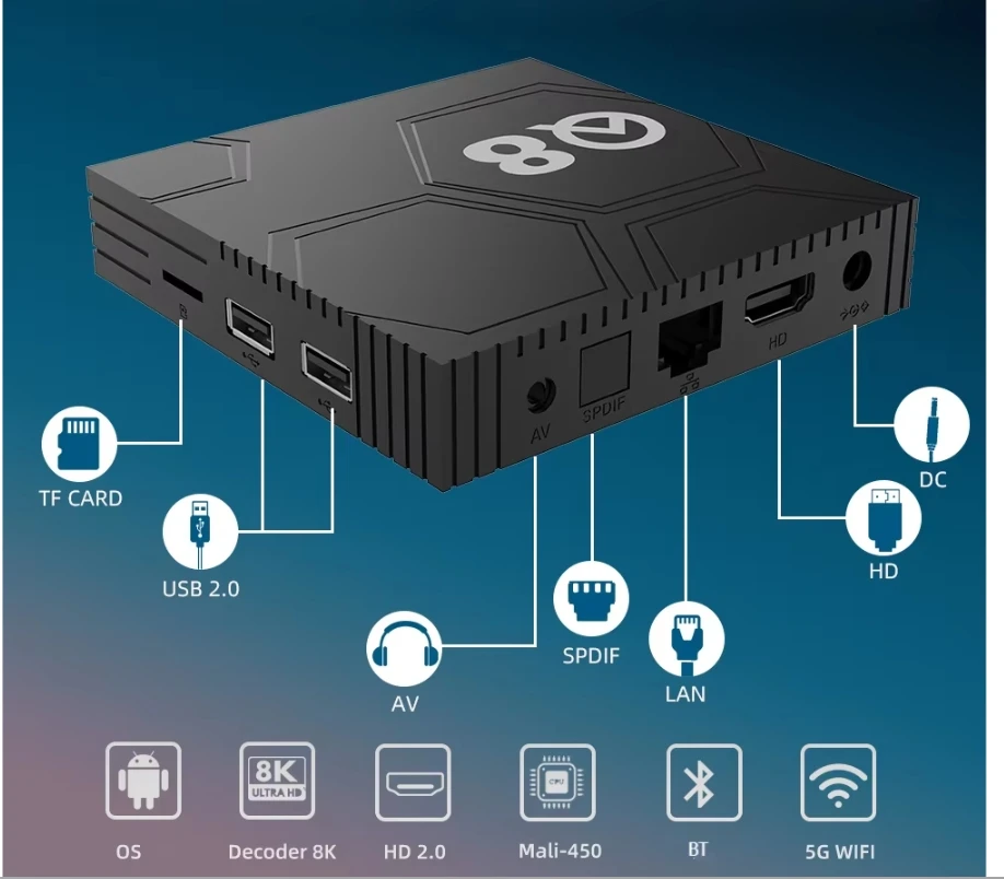 [Genuino] Q8 nuevo Android 12,0 8K Smart TV Box con BT y Control remoto por voz 4K UHD compatible con versión Global 5G caliente en EE. UU. Reino Unido África - imagen 2