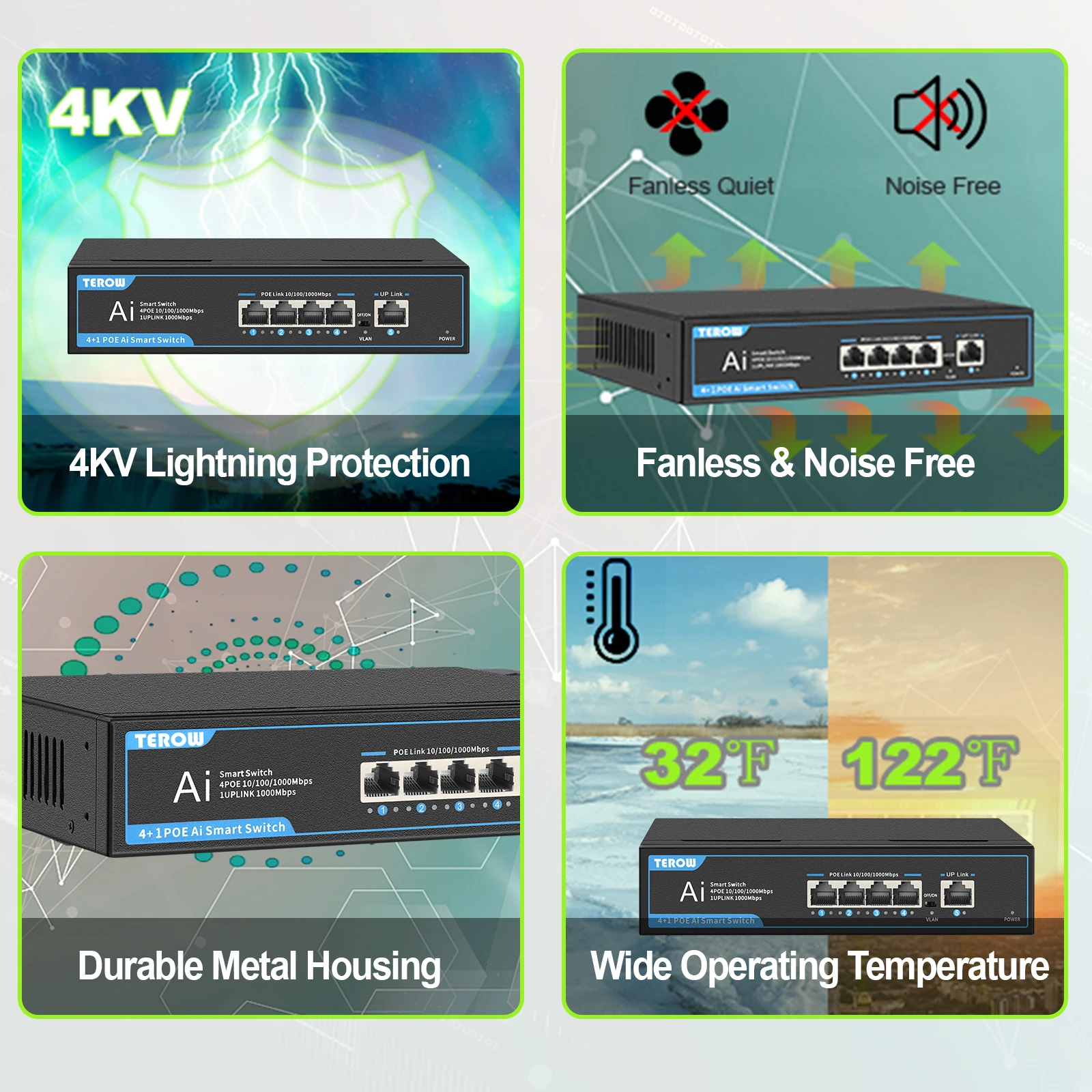 TEROW-conmutador POE Gigabit completo, 5 puertos, 1000Mbps, red LAN, RJ45 Hub, Ethernet inteligente, 65W, para cámara IP/AP inalámbrico/WiFi - imagen 5