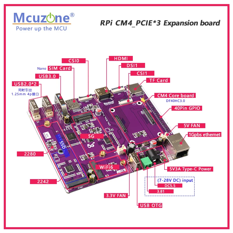 Placa de expansión RPi CM4_PCIE*3 5G/WIFI6/SSD NVME/USB3.0/ancho voltaje/4G LTE M.2 Ubuntu openwrt - imagen 5