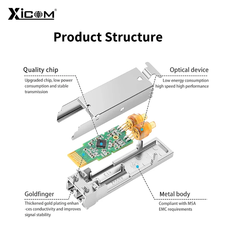 Módulo Xicom 10G SFP+ LC Simplex BiDi 40KM 1270nm-TX/1330nm-RX transceptor de módulo de fibra Compatible con Cisco, Mikrotik, Ubiquiti - imagen 3