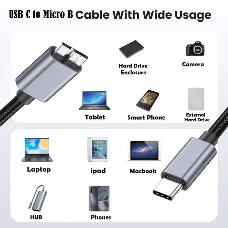 Carcasa de Metal con malla de algodón USB3.1 tipo C a disco duro Micro B 3,0, Cable de carga de datos de computadora 5V 3A 5GB de velocidad de transmisión - imagen 4