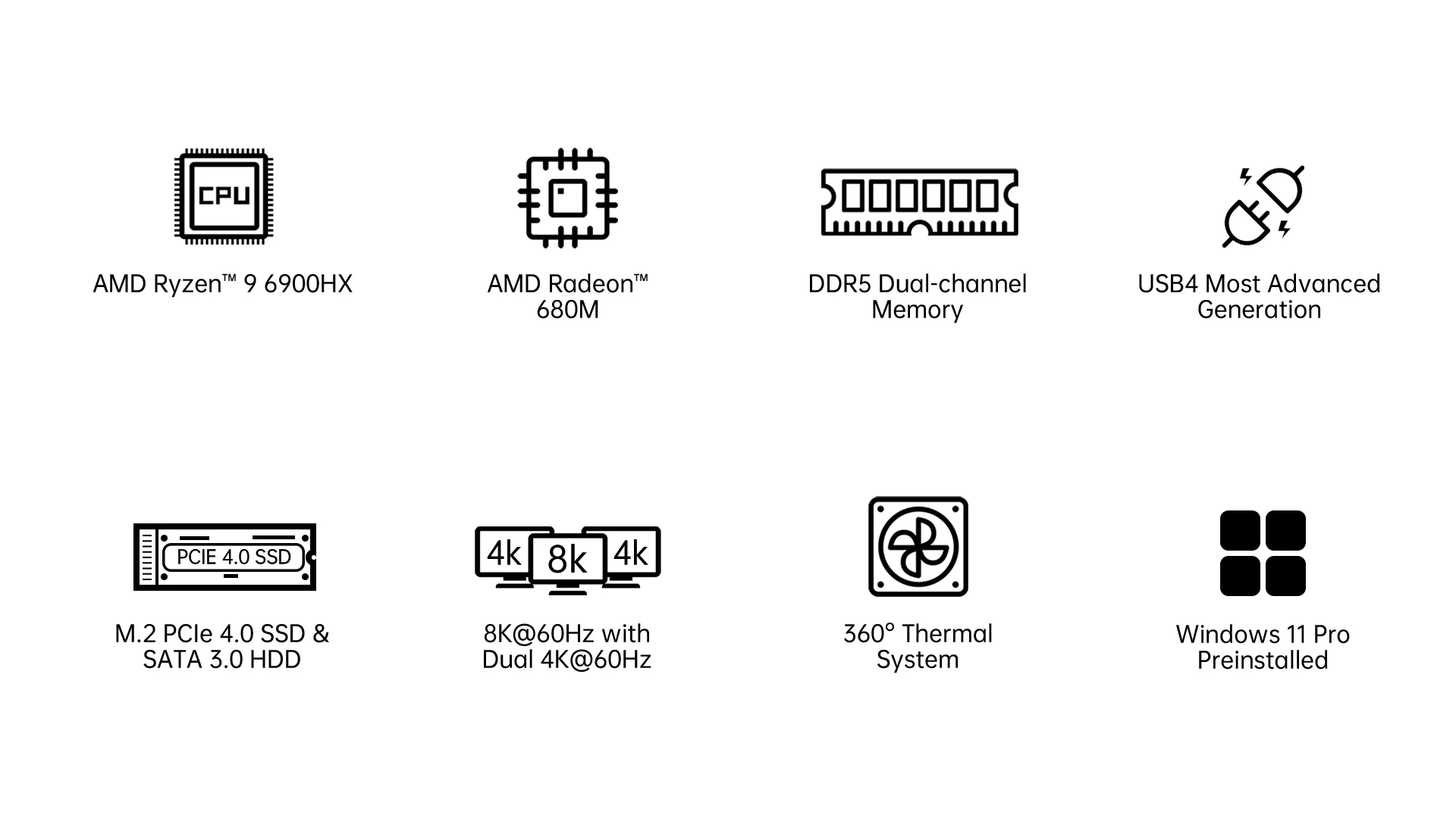 Un fondo blanco con iconos para AMD Intel y otros componentes de la computadora