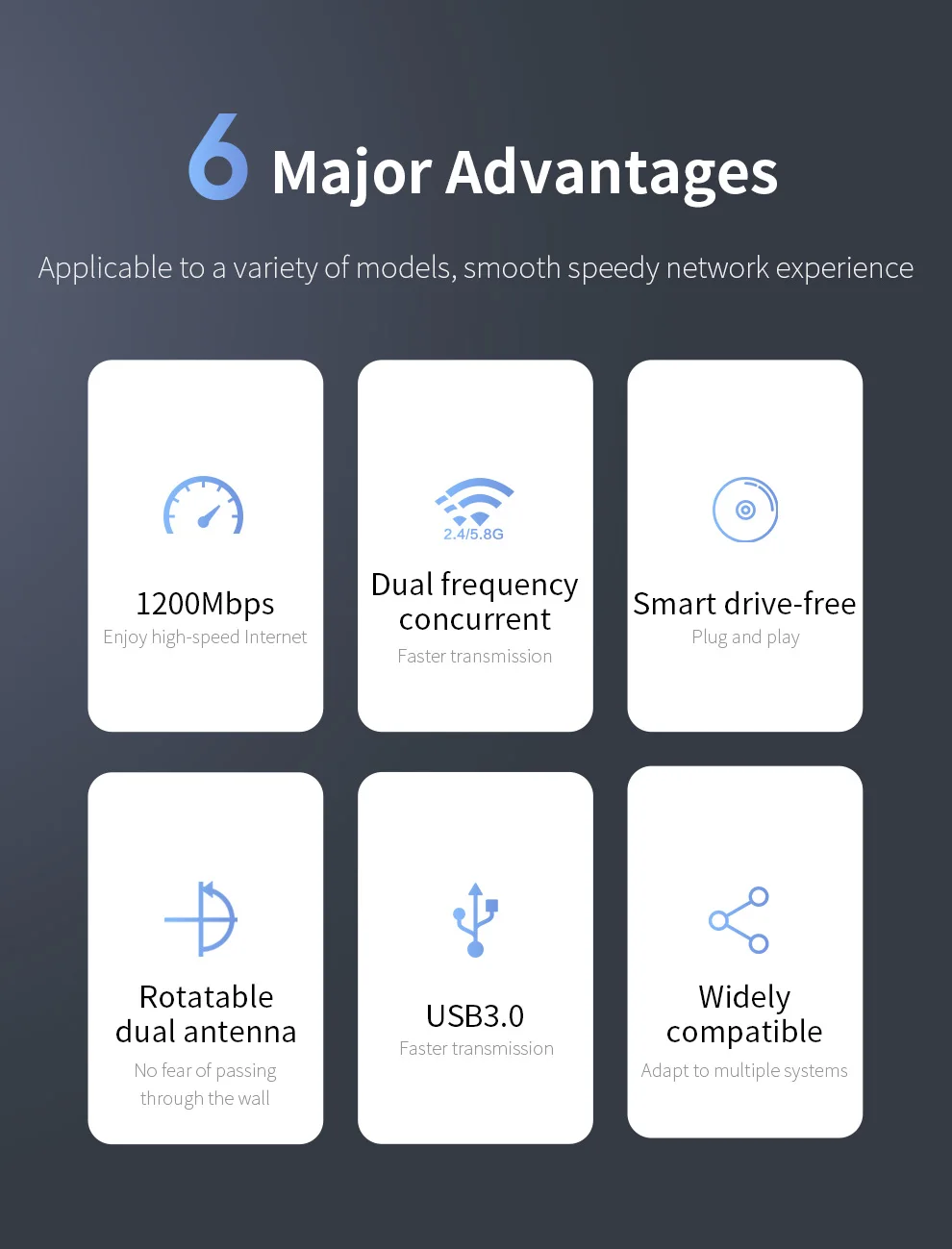 Adaptador WiFi Comfast 2,4G y 5G USB3.0 unidad libre WiFi Dongle AC1300 tarjeta de red inalámbrica para Win XP/7/8/10/11 Kali Linux Monitor - imagen 5
