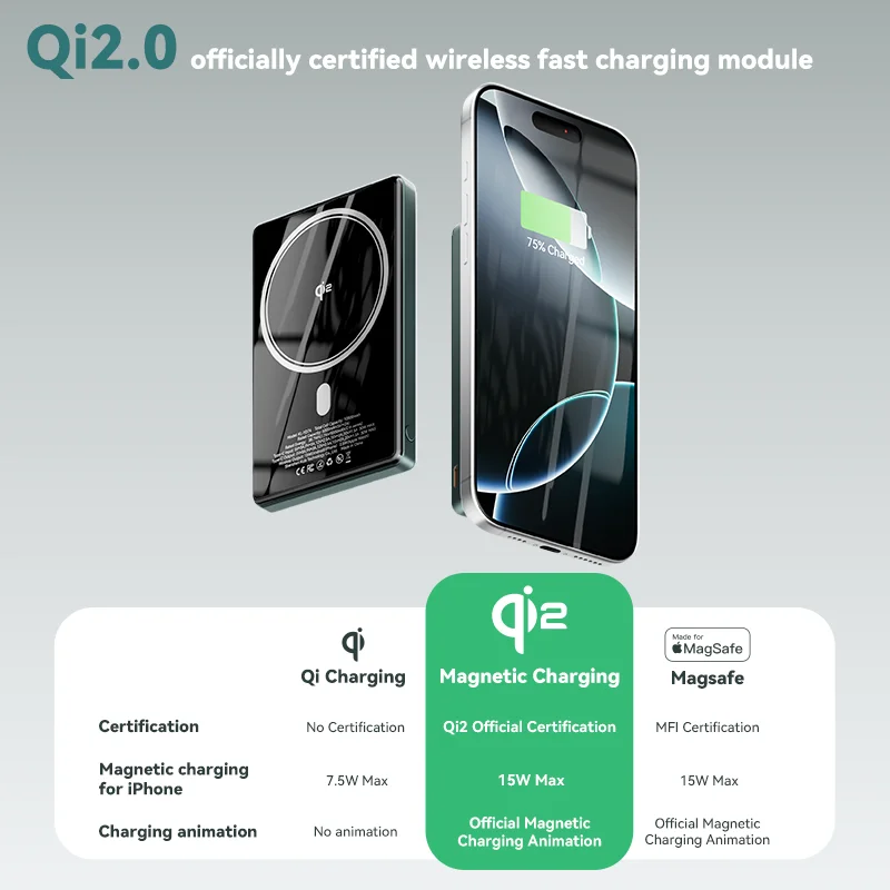 KUULAA Qi2 30W banco de energía magnético 10000mAh 15W cargador portátil inalámbrico con soporte Powerbank para Magsafe para iPhone 16 15 Pro - imagen 2