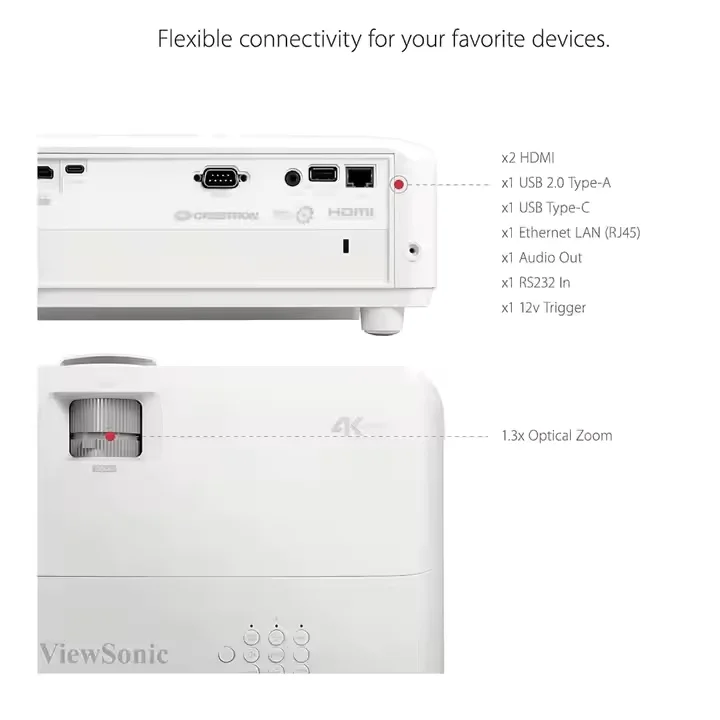 Proyector ViewSonic PX748-4K 4K UHD con 4000 lúmenes 240 Hz 4,2 ms HDR compatible con Auto Keystone Dual HDMI y USB-C Proyector - imagen 4