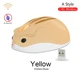 A Yellow Wireless